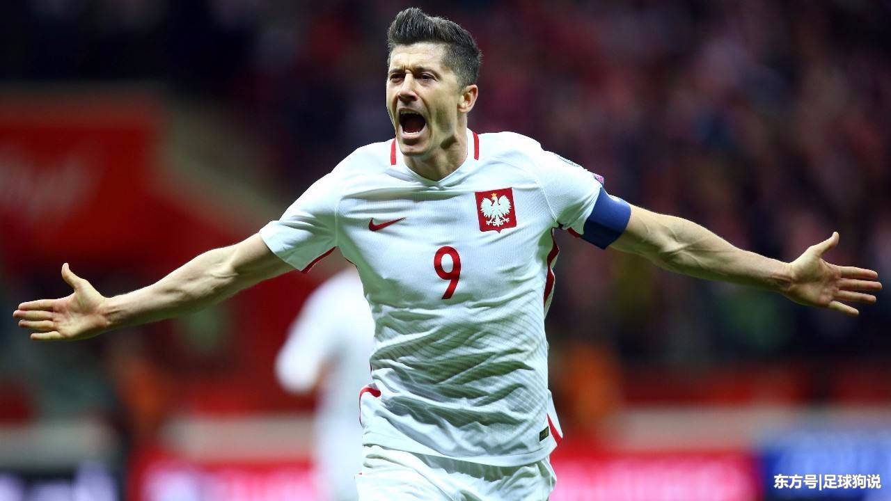 波兰队欧洲排名